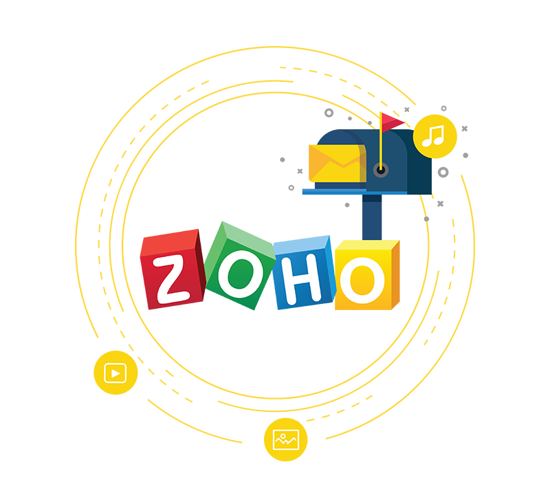 ZOHO for Business
